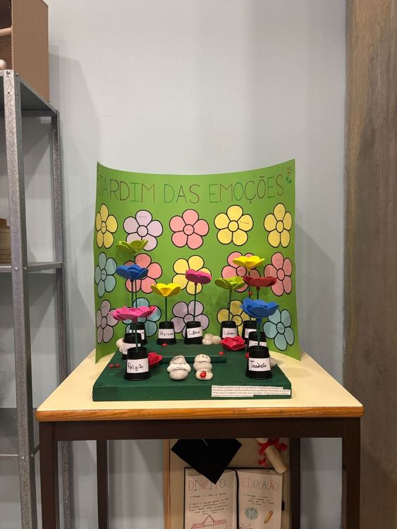 ISCE Douro assinala o 36.º Aniversário da Convenção sobre os Direitos da Criança e o Dia Internacional dos Direitos Humanos Foto 15