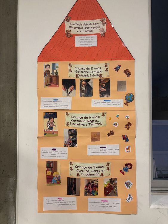 ISCE Douro assinala o 36.º Aniversário da Convenção sobre os Direitos da Criança e o Dia Internacional dos Direitos Humanos Foto 13