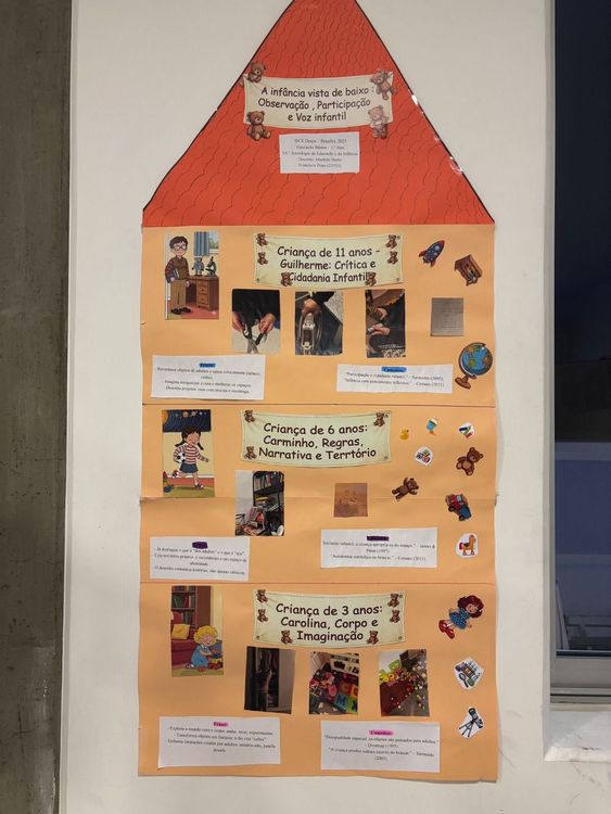 ISCE Douro assinala o 36.º Aniversário da Convenção sobre os Direitos da Criança e o Dia Internacional dos Direitos Humanos Foto 7