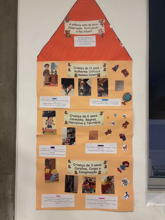 ISCE Douro assinala o 36.º Aniversário da Convenção sobre os Direitos da Criança e o Dia Internacional dos Direitos Humanos Foto 11